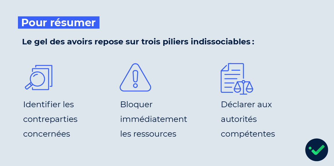 Pour résumer, les 3 piliers sur lesquels repose le gel des avoirs