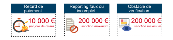 AnaCredit cadre juridique
