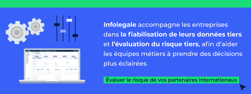 solution évaluation risque entrepriser internationale