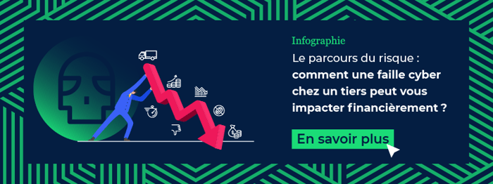 CTA-parcours-du-risques-infographie