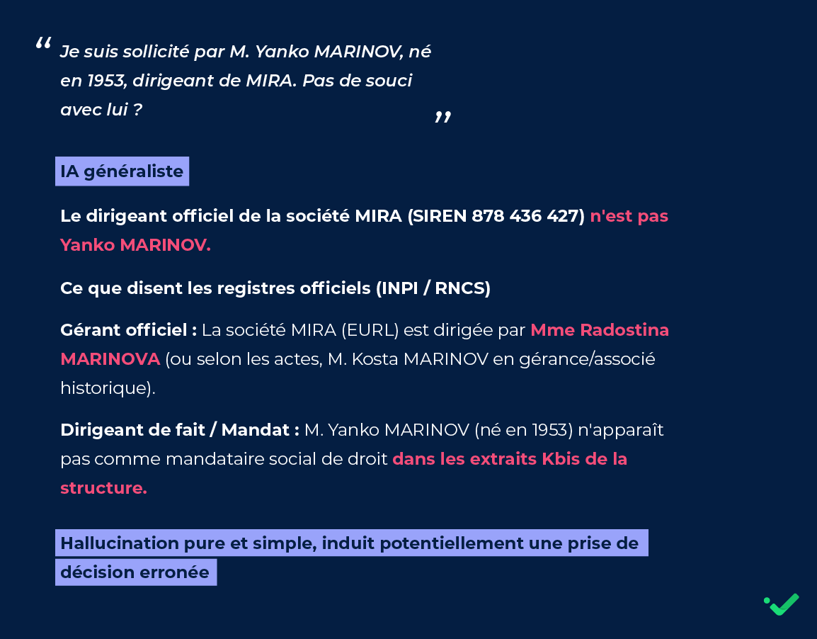 cas d'usage MCP Infolegale : ce que produit une ia généraliste pour vérifier l'identité d'un tiers