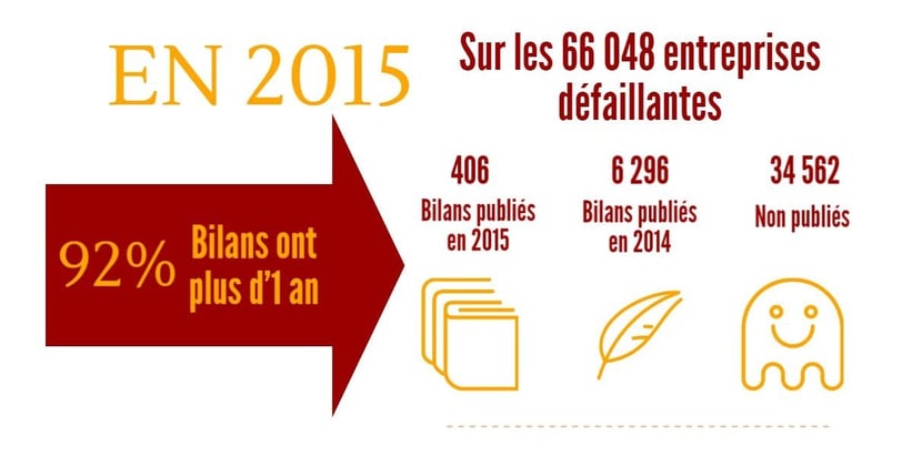 BILANS_non-publis-1-1.jpeg