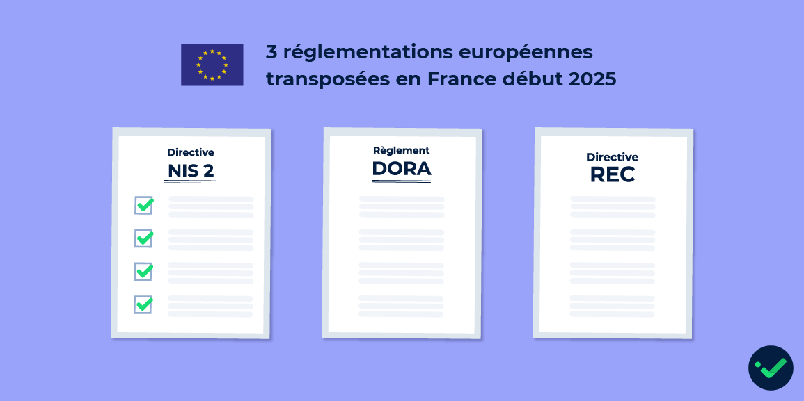 DORA : trois réglementations transposées en France