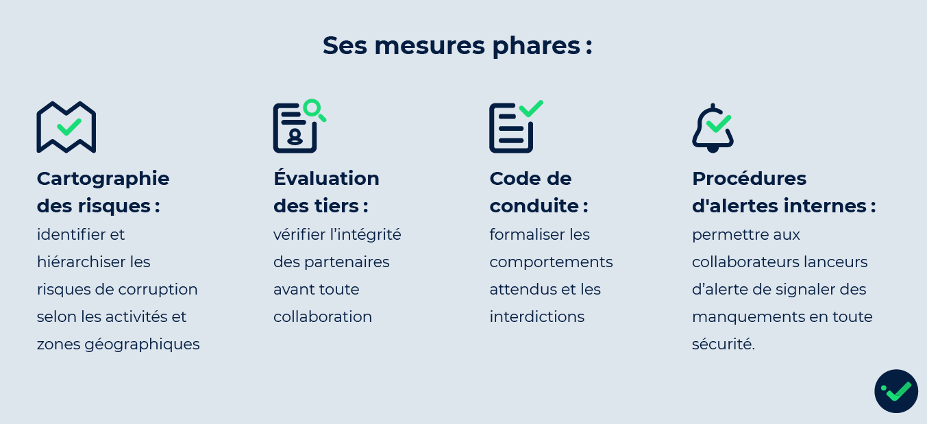 Les mesures phares de la loi Sapin 2
