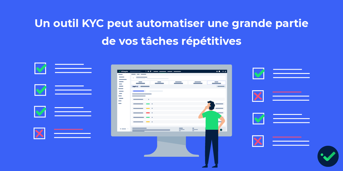 Un outil KYC pour automatiser vos tâches répétitives