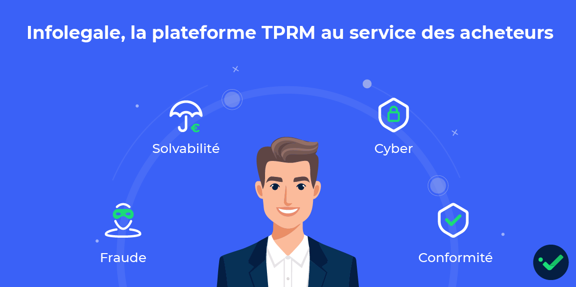 Acheteurs : découvrez Infolegale, la plateforme TPRM à votre service