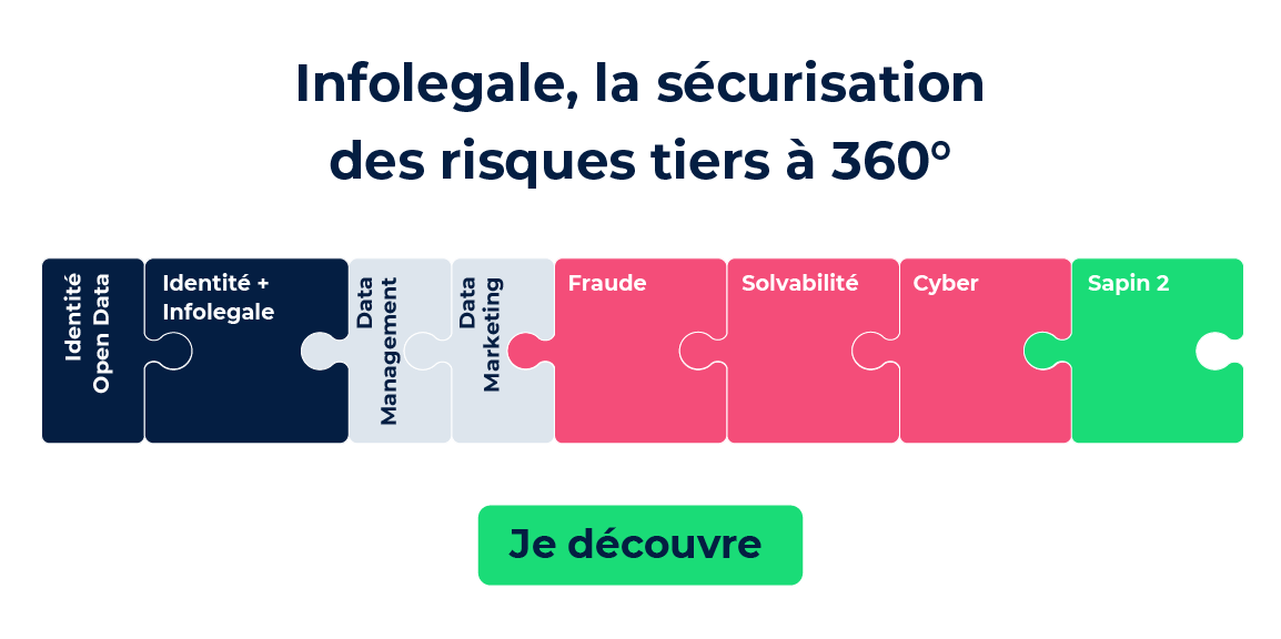 infolegale, une sécurisation des risques b2b à 360°