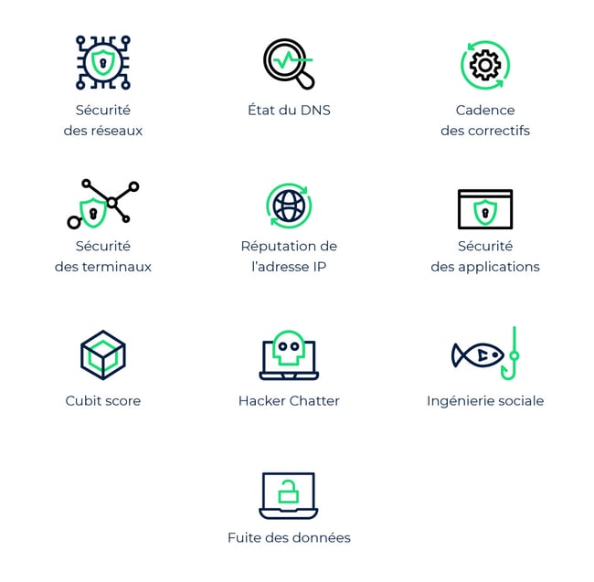 analyse-technique-10-facteurs-risques-nouveau-format-1