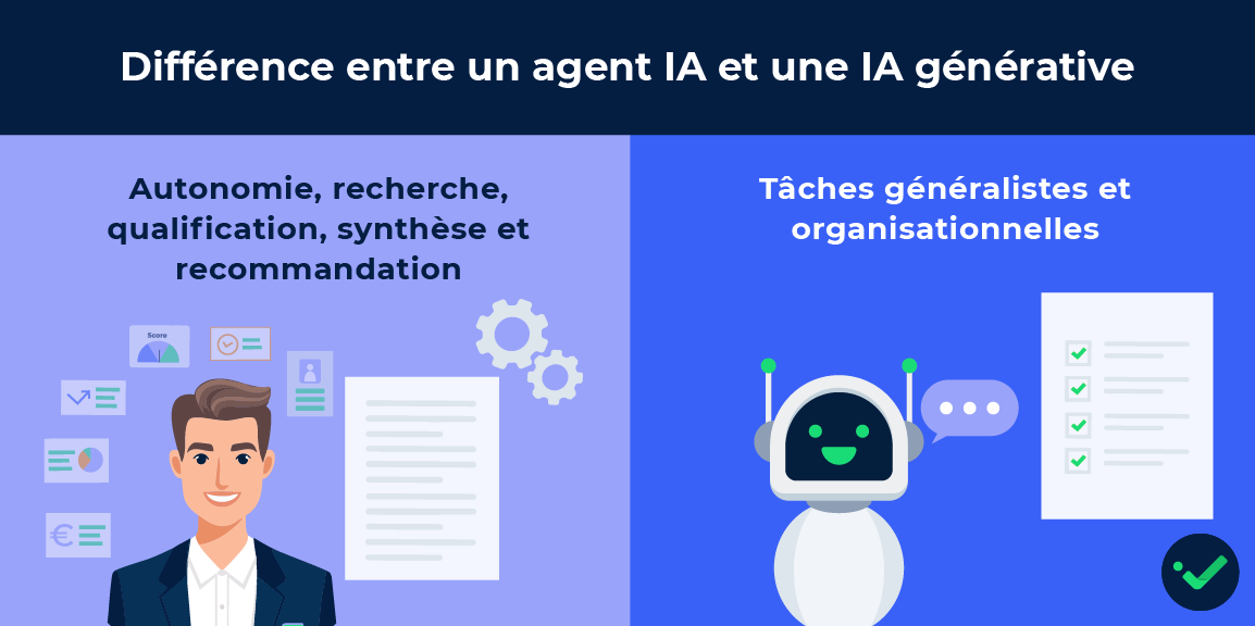 comparaison-IAgenerative-AgentIA