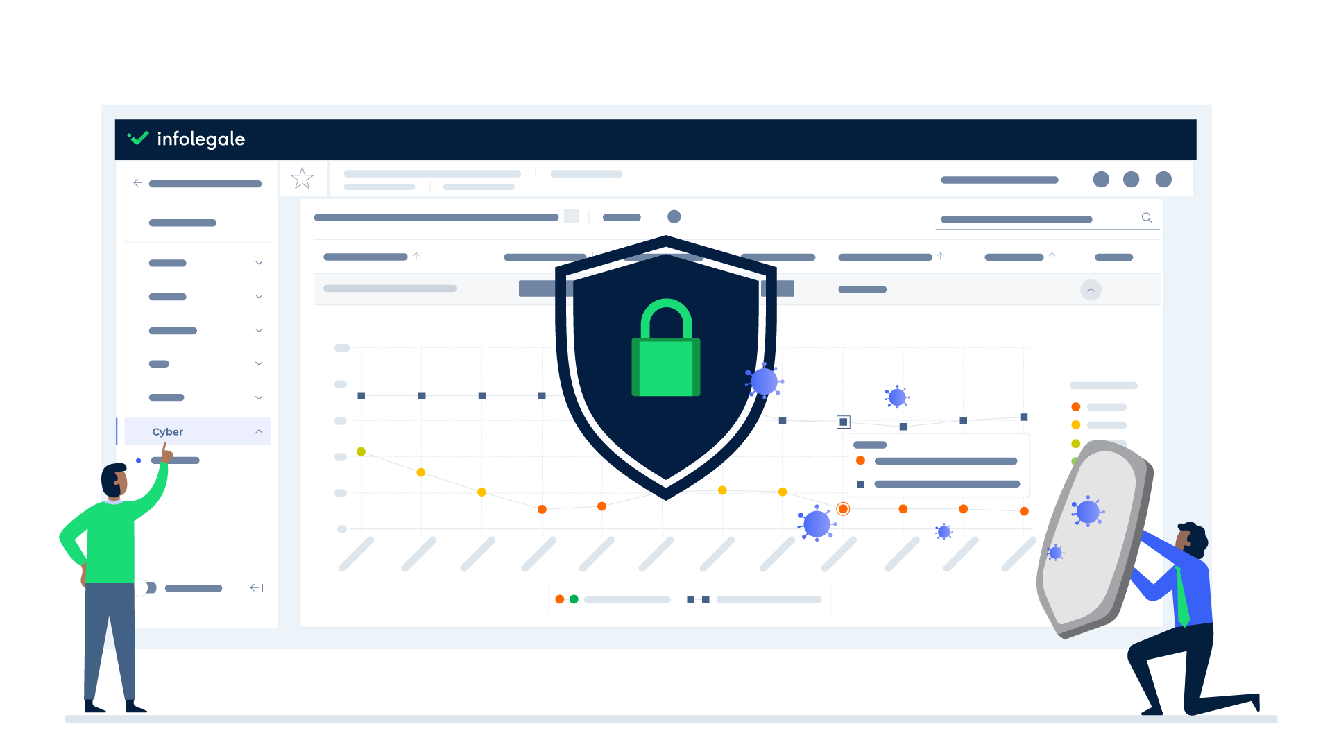 Cyber, le produit Infolegale d'évaluation du risque cyber induit par vos tiers