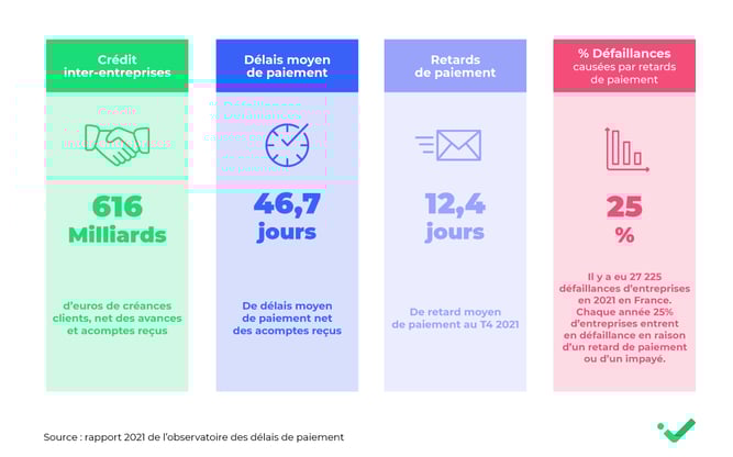 schema-75-Reduire-votre-besoin-en-fonds-de-roulement-0.2