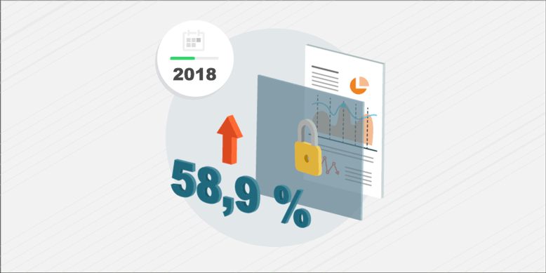 forte-progression-bilans-confidentiels-premier-semestre-2018